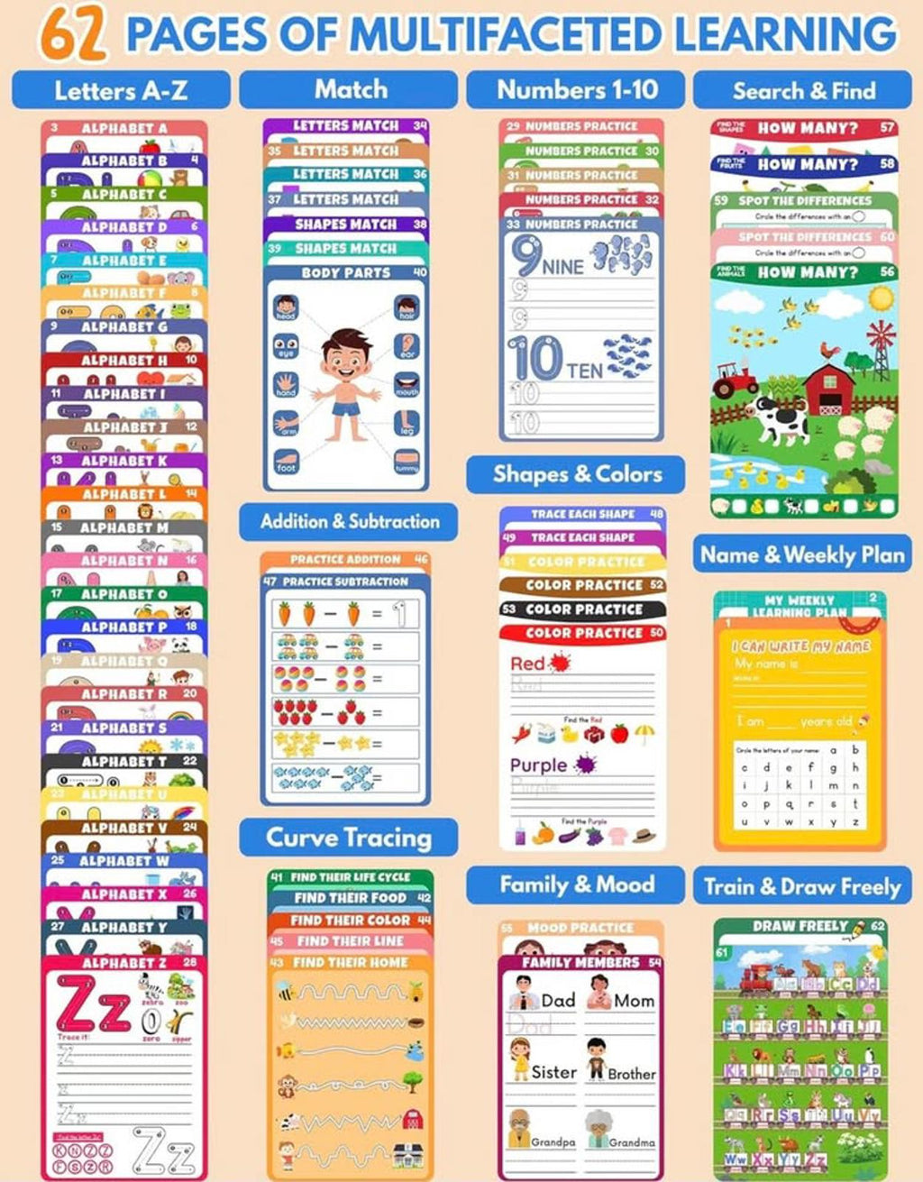 Kids Trace & Erase Learning Book — 62 Pg, Alphabet + Numbers + Shapes, Reusable