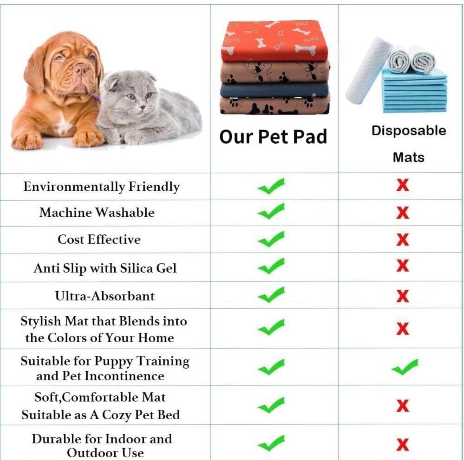 Reusable Waterproof Dog Pee Pad — 30" × 34"