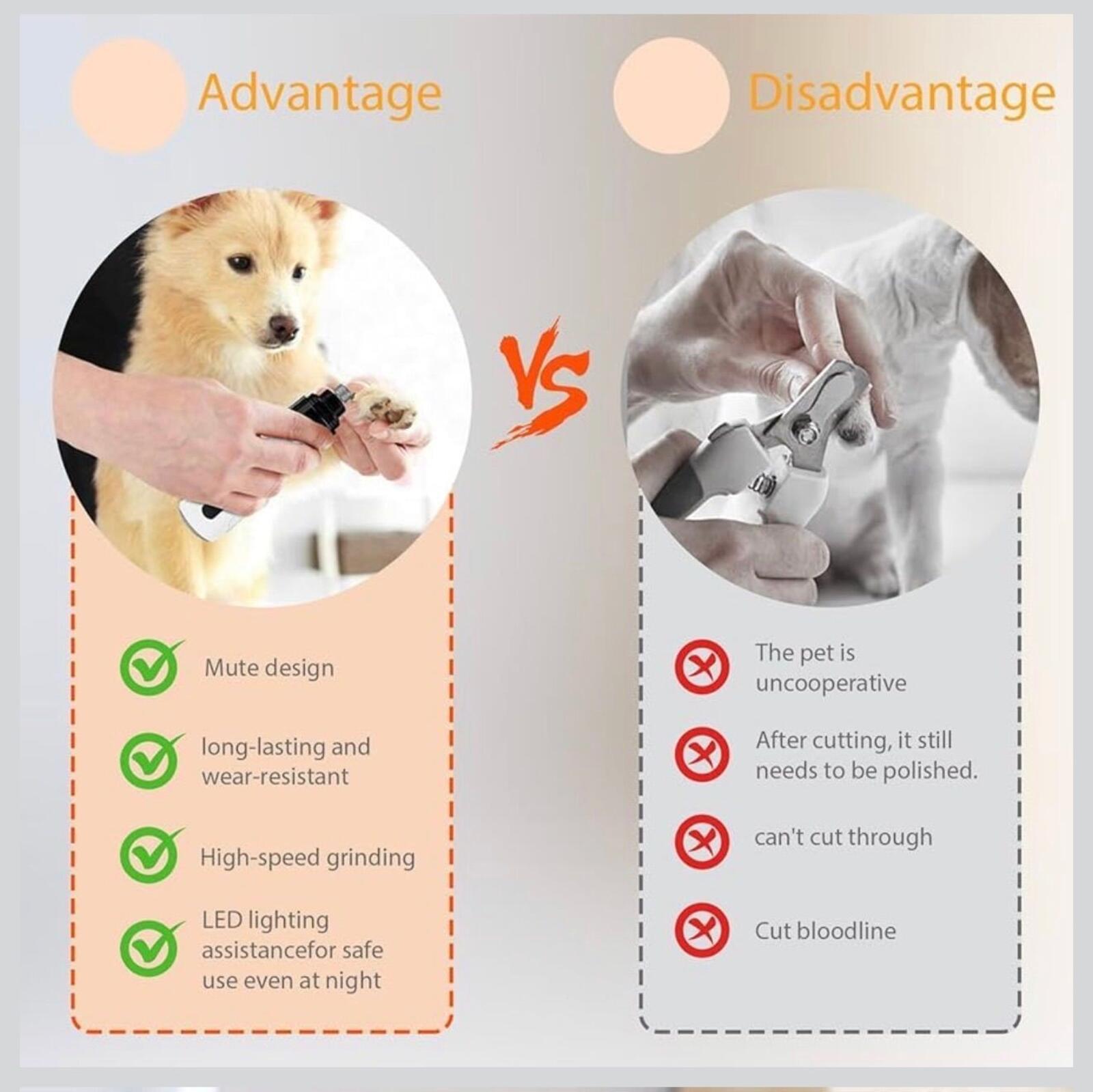Silent Pet Nail Grinder USB Rechargeable Low Noise Trimmer
