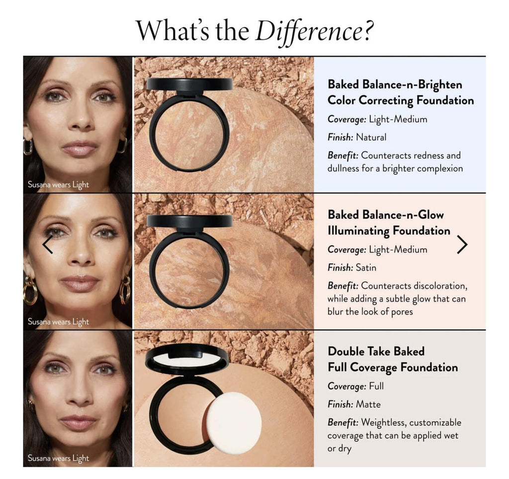 LG Baked Balance-n-Brighten Foundation Color Correcting (Shade-Golden Medium)