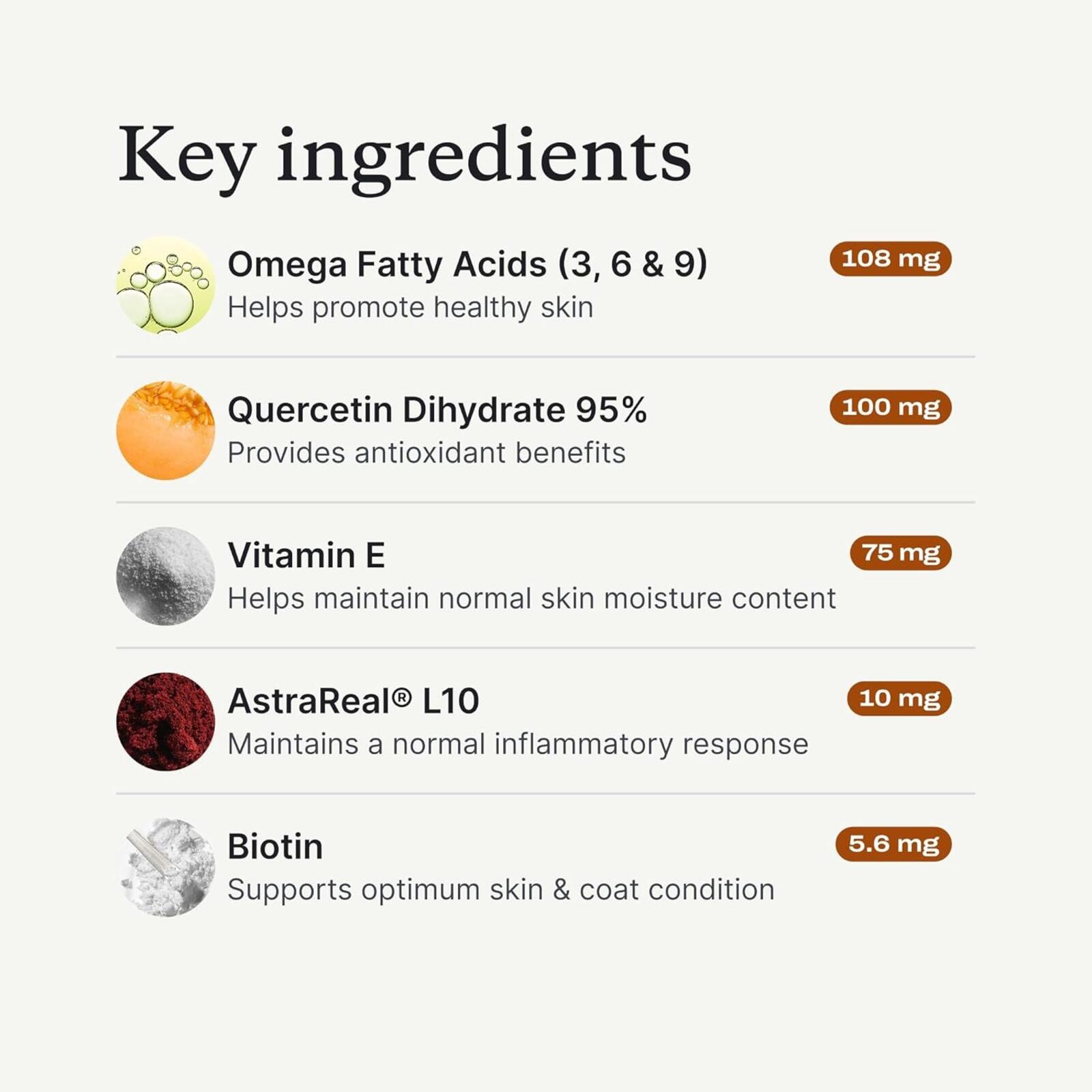 PetLab Co. Salmon Itch Relief Chews for Dogs | Omega 3 Skin & Allergy Support