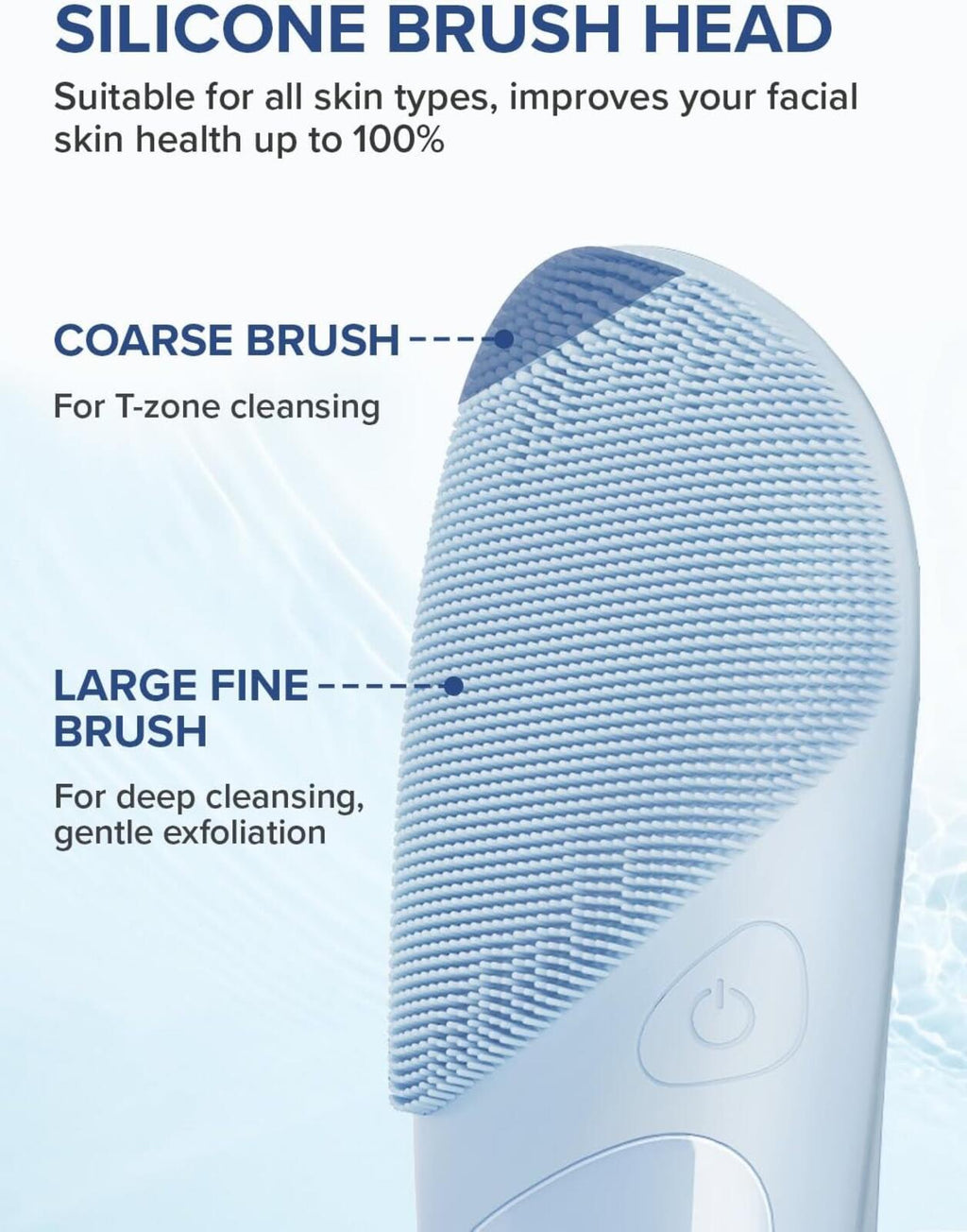 Dermalactives PureSkin Automatic Silicone Cleansing Brush