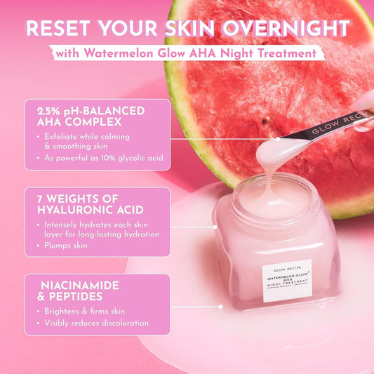 Glow Recipe Watermelon Glow AHA Night Treatment, 60 ml