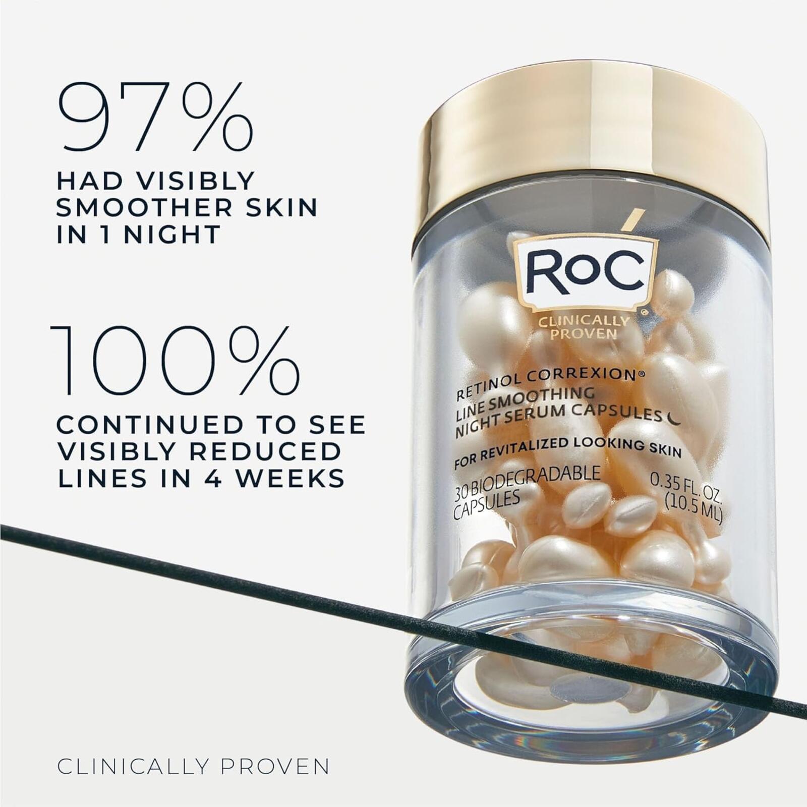 RoC Retinol Night Serum Capsules – Smooth, Firm Skin Fast (30 Ct)