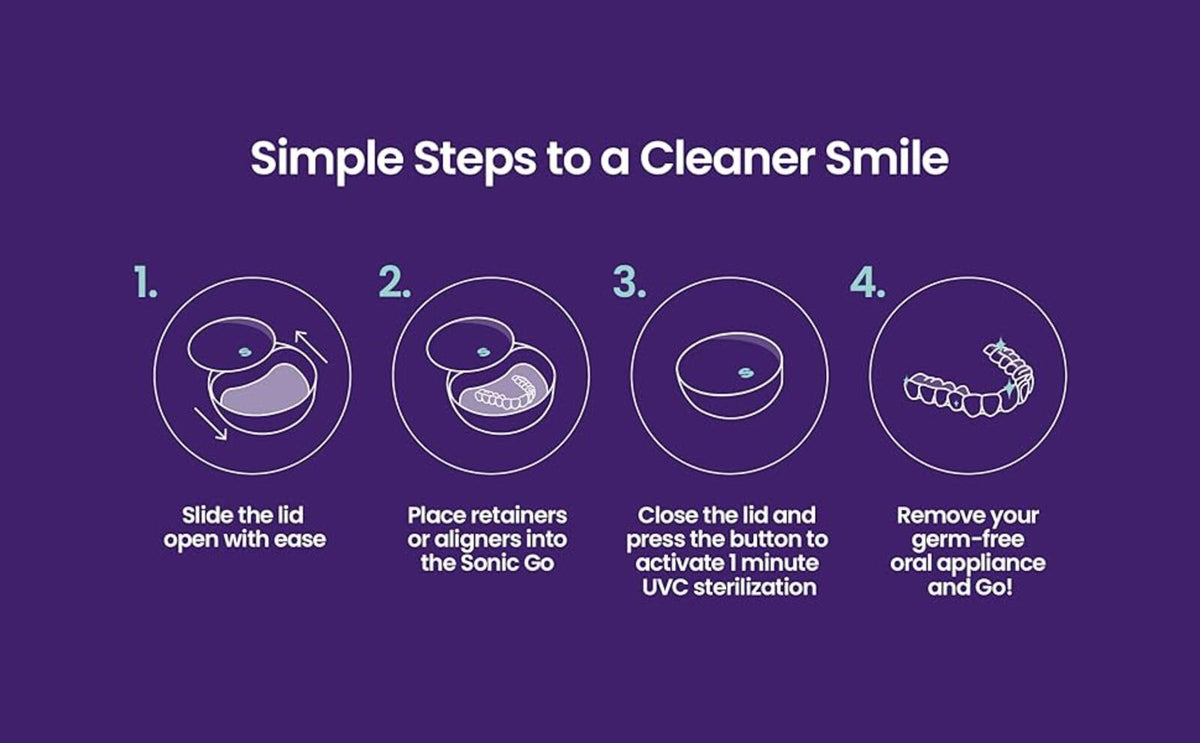 Sonic Go portable aligner and retainer cleaner in Obsidian Grey